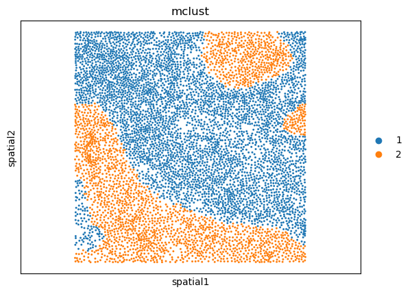 ../_images/Extend_to_spatial_proteomics_data_Spatial_proteomic_P4_15_1.png