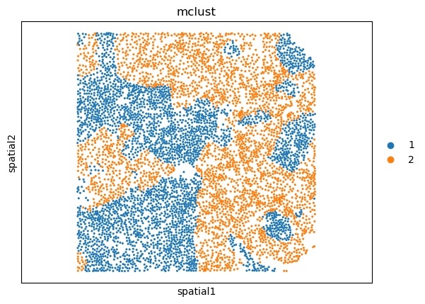 ../_images/Extend_to_spatial_proteomics_data_Spatial_proteomic_P9_15_1.png
